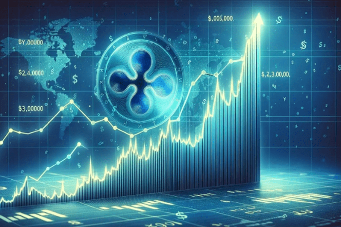 分析师称 XRP 可能在几周内实现前所未有的 11,745％ 增长