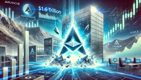 Avalanche 9000授权建设者没有妥协- AVAX准备看涨势头