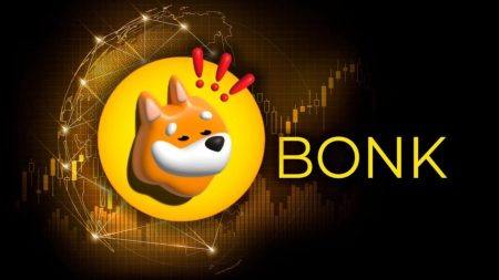 BONK将推出首个Meme代币ETP