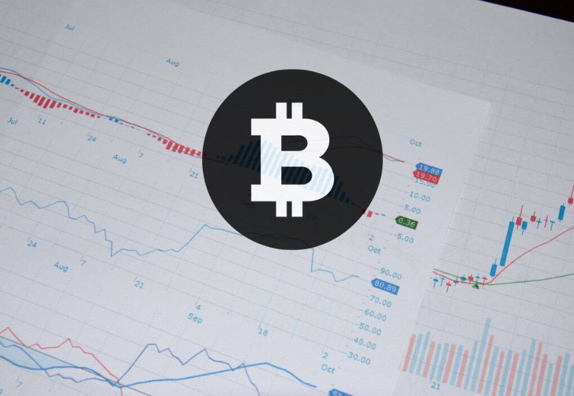比特币价格预测：关键突破后 BTC 可能飙升至 10.9 万美元